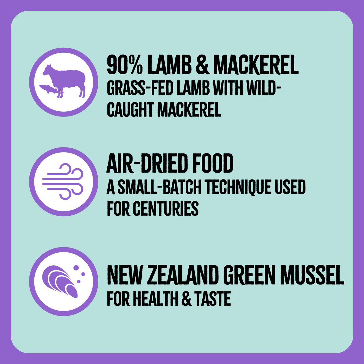 Air-Dried Cat Food, Lamb & Mackerel Recipe