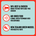 Air‑Dried Cat Food, Beef & Chicken Recipe