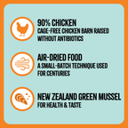 Air-Dried Cat Food, Chicken Recipe