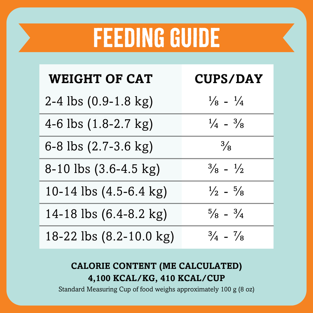 Air-Dried Cat Food, Chicken Recipe