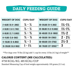 Air-Dried Dog Food, Beef & Beef Organs Recipe