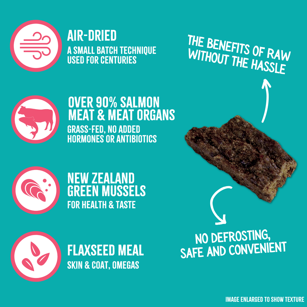 Air-Dried Dog Food, Salmon & Beef Recipe